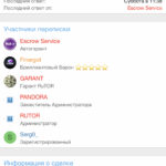Кракен даркнет  — ТОП  который не подводит